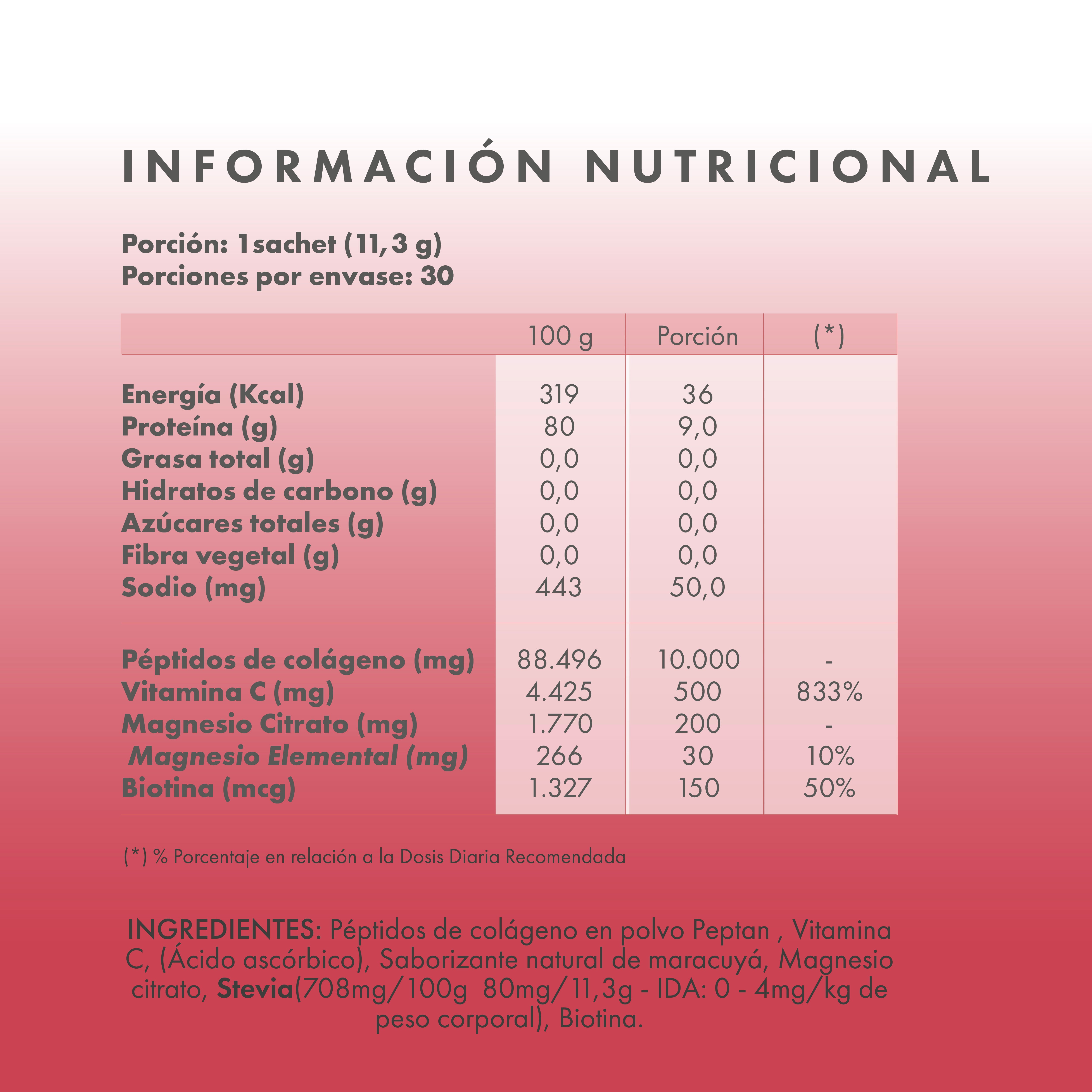 #Sabor_maracuyá