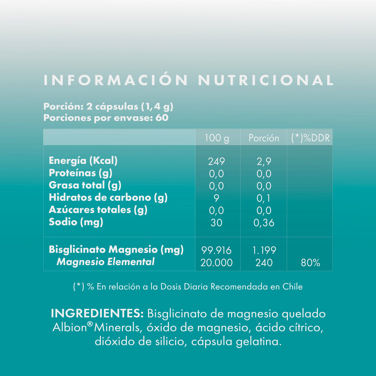 #formato_ 120 Cápsulas (2 meses)
