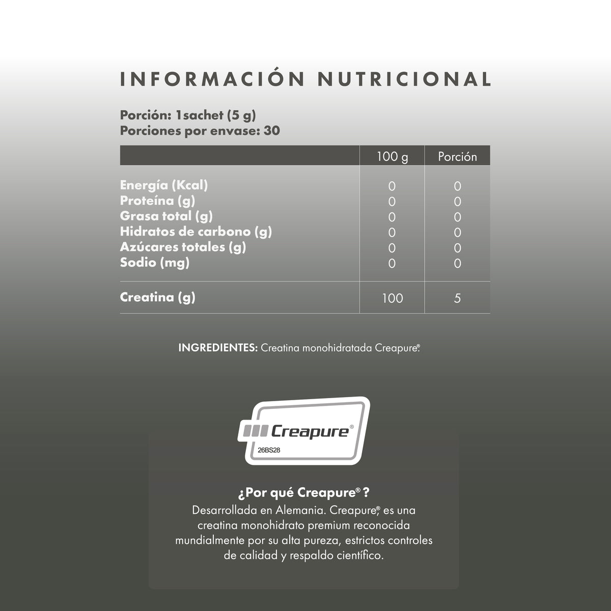 #Formato_Sachets (1 mes)