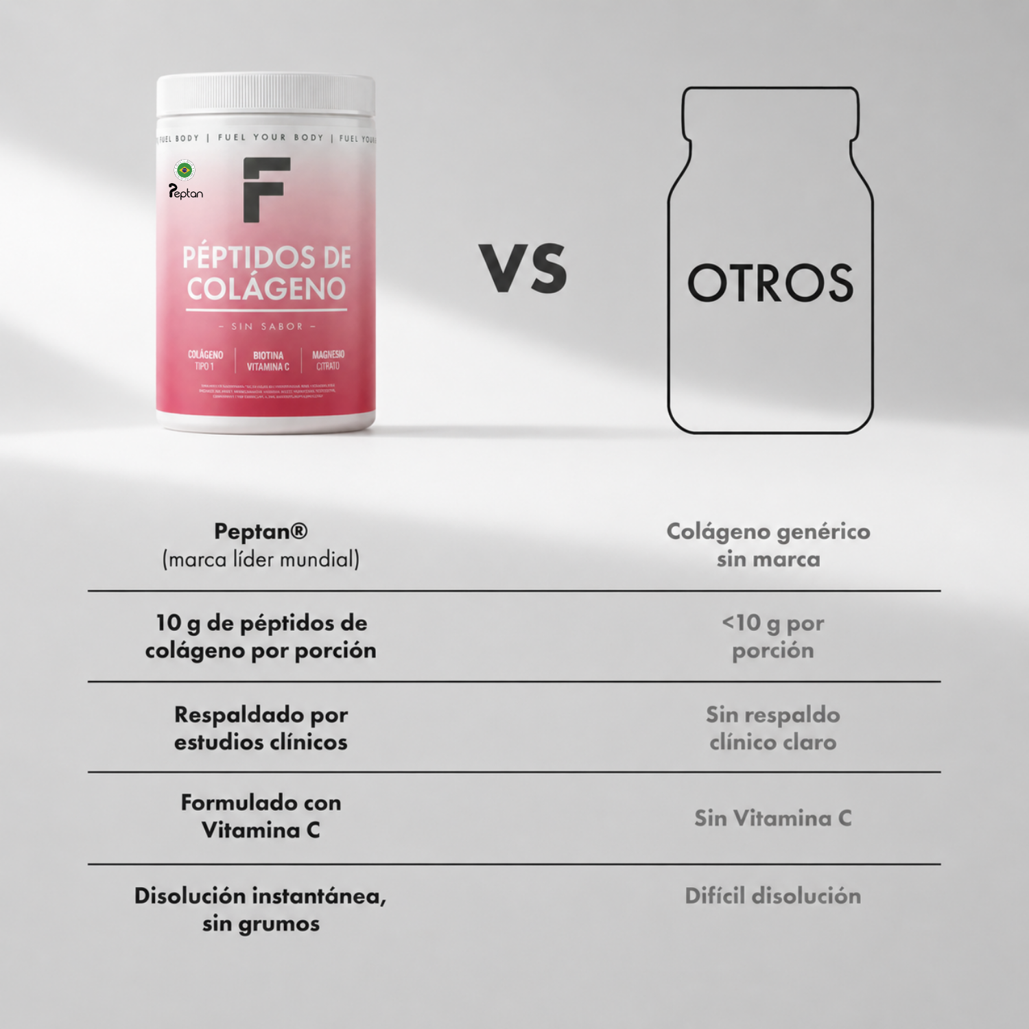 Péptidos de Colágeno Peptan®