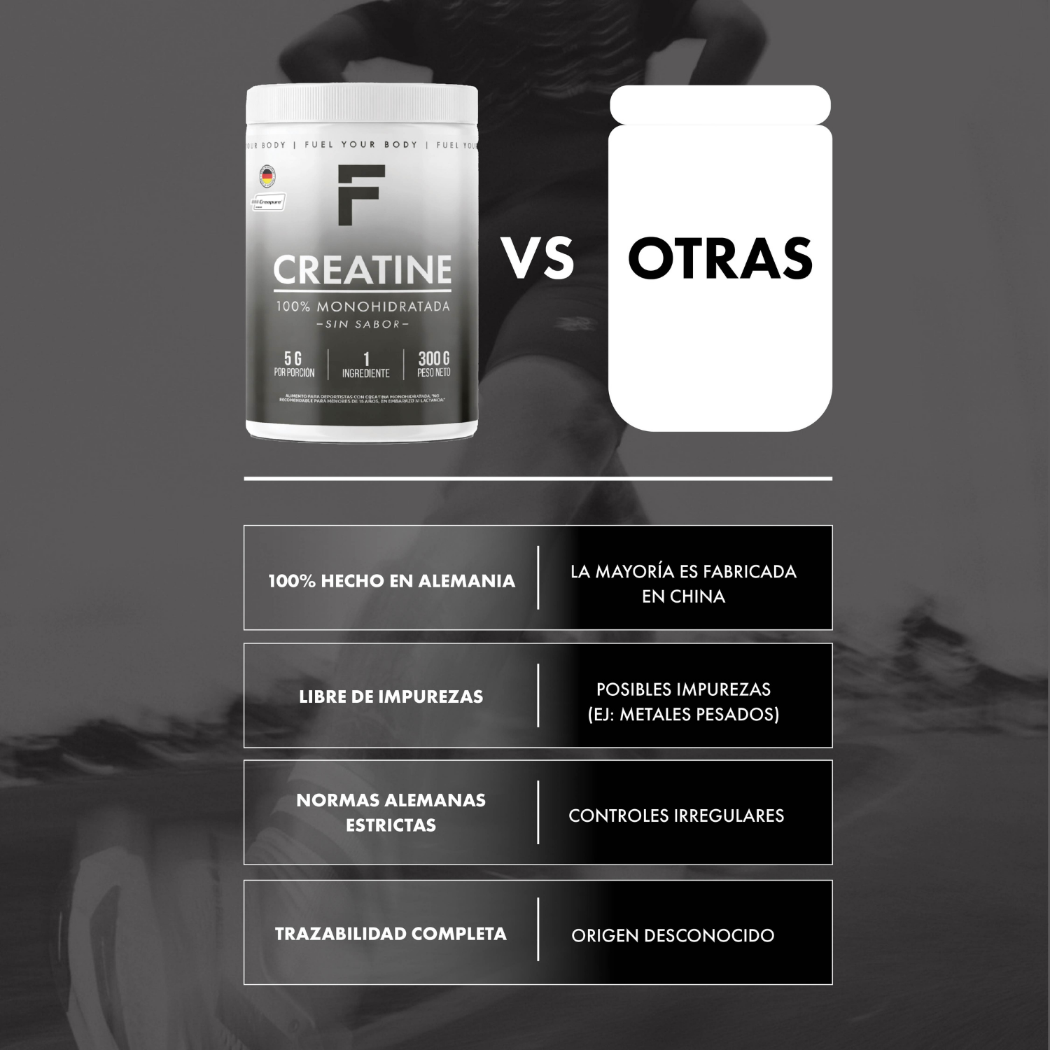 Creatina Monohidratada Creapure®