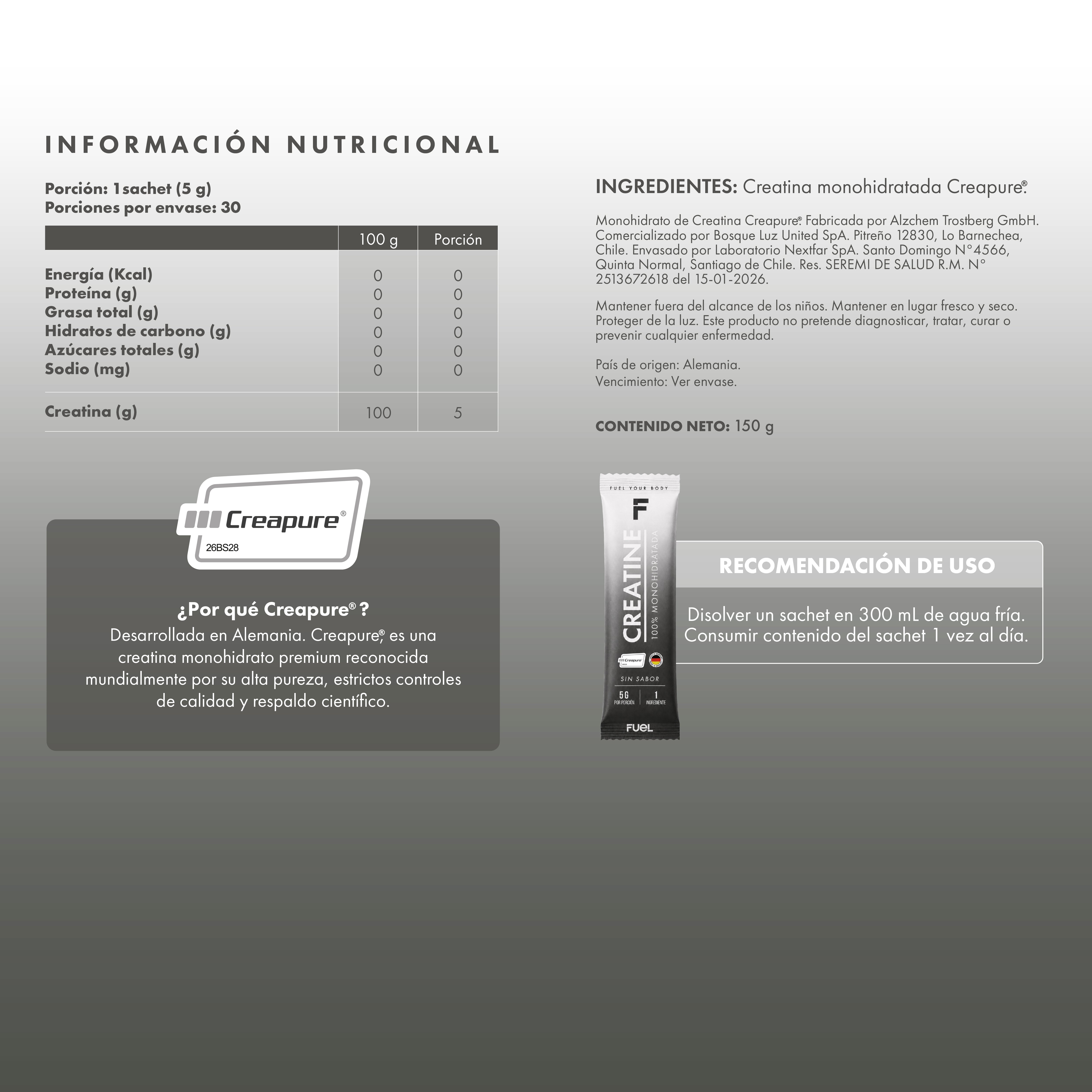#Formato_Sachets (1 mes)