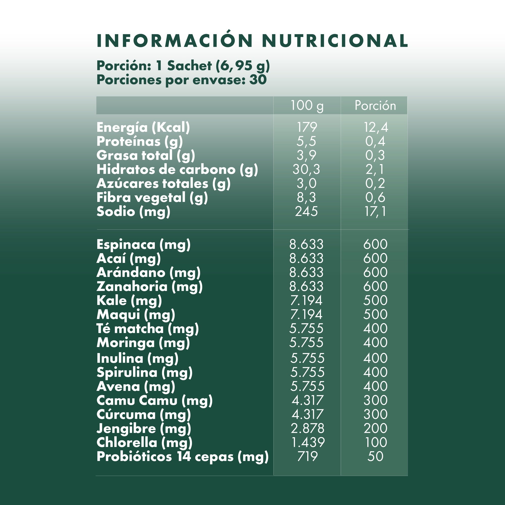 Daily Greens + Probióticos