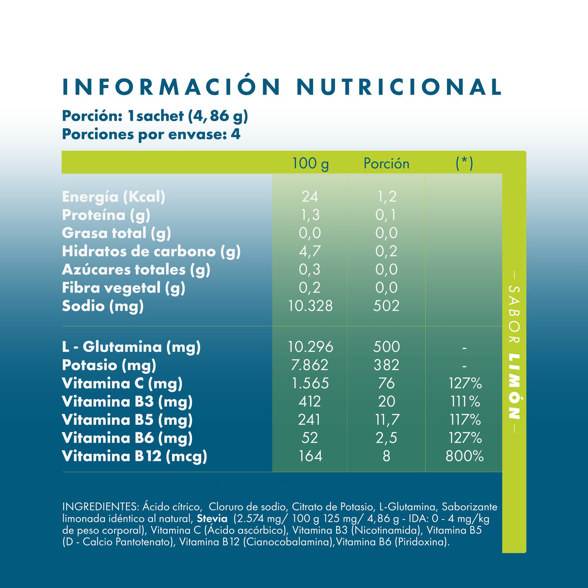 #Sabor_limón