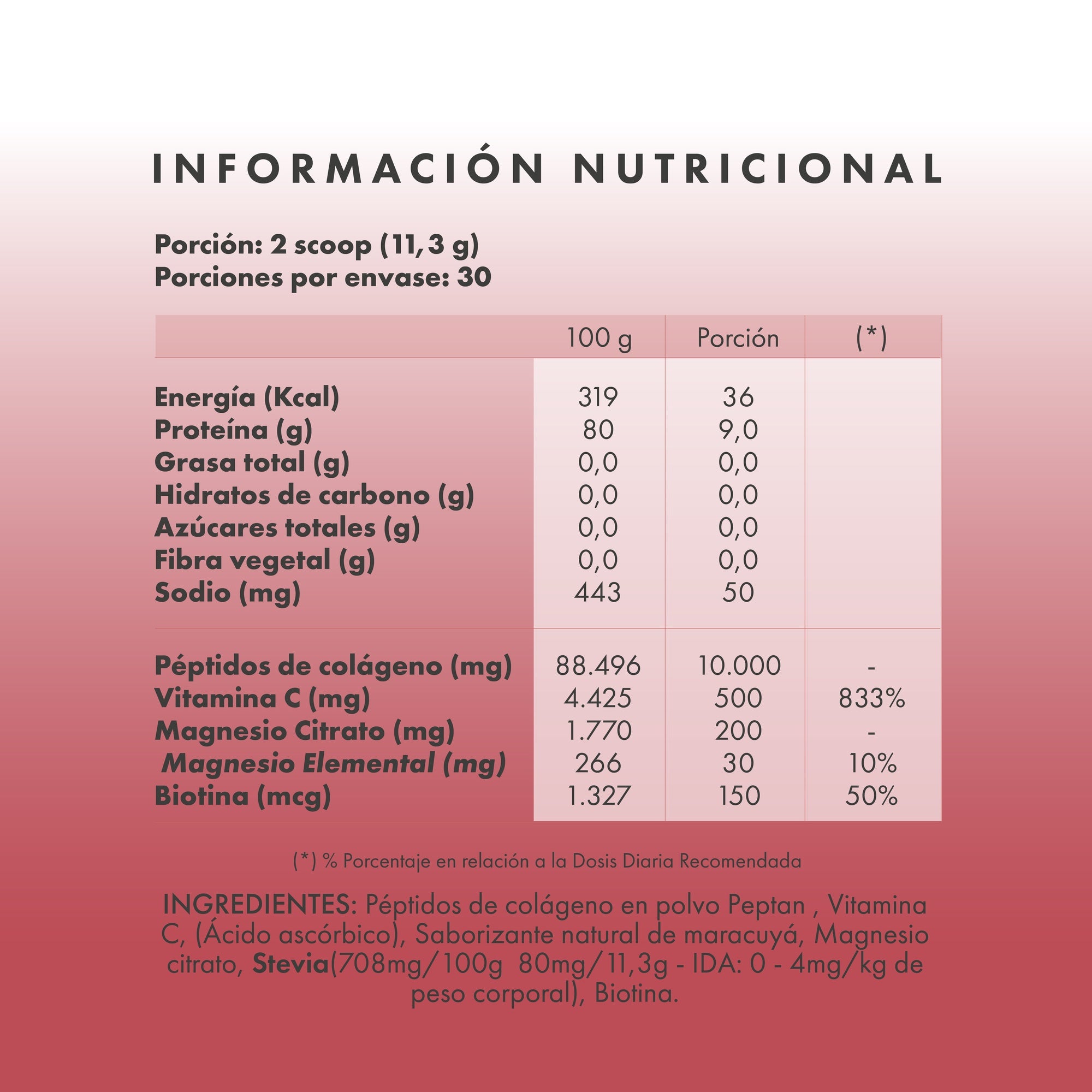 #Sabor_maracuyá