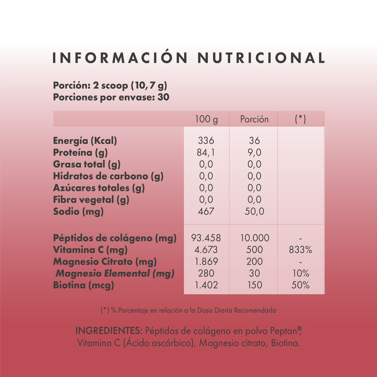 #Sabor_sin sabor