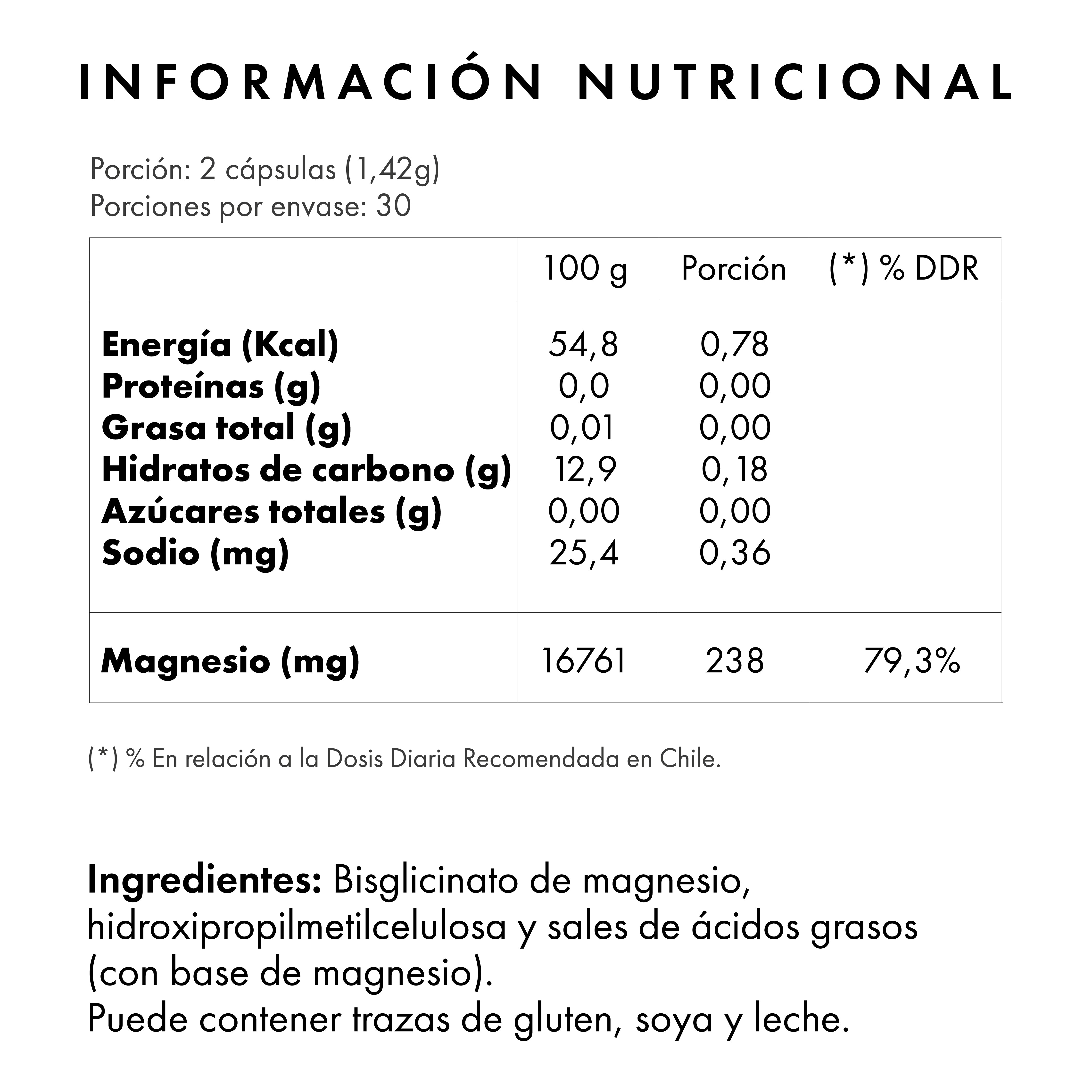 Bisglicinato de Magnesio