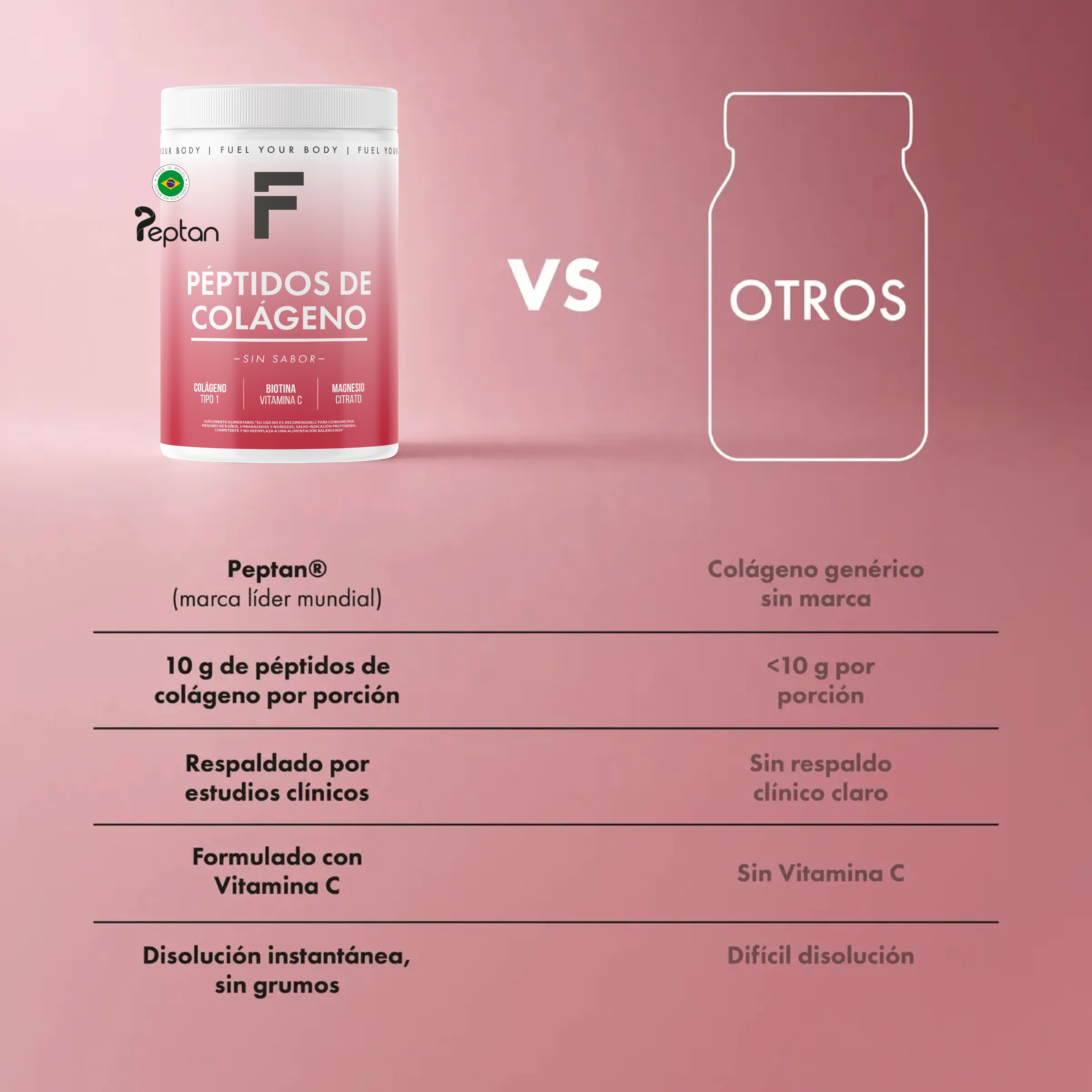 Péptidos de Colágeno Peptan®