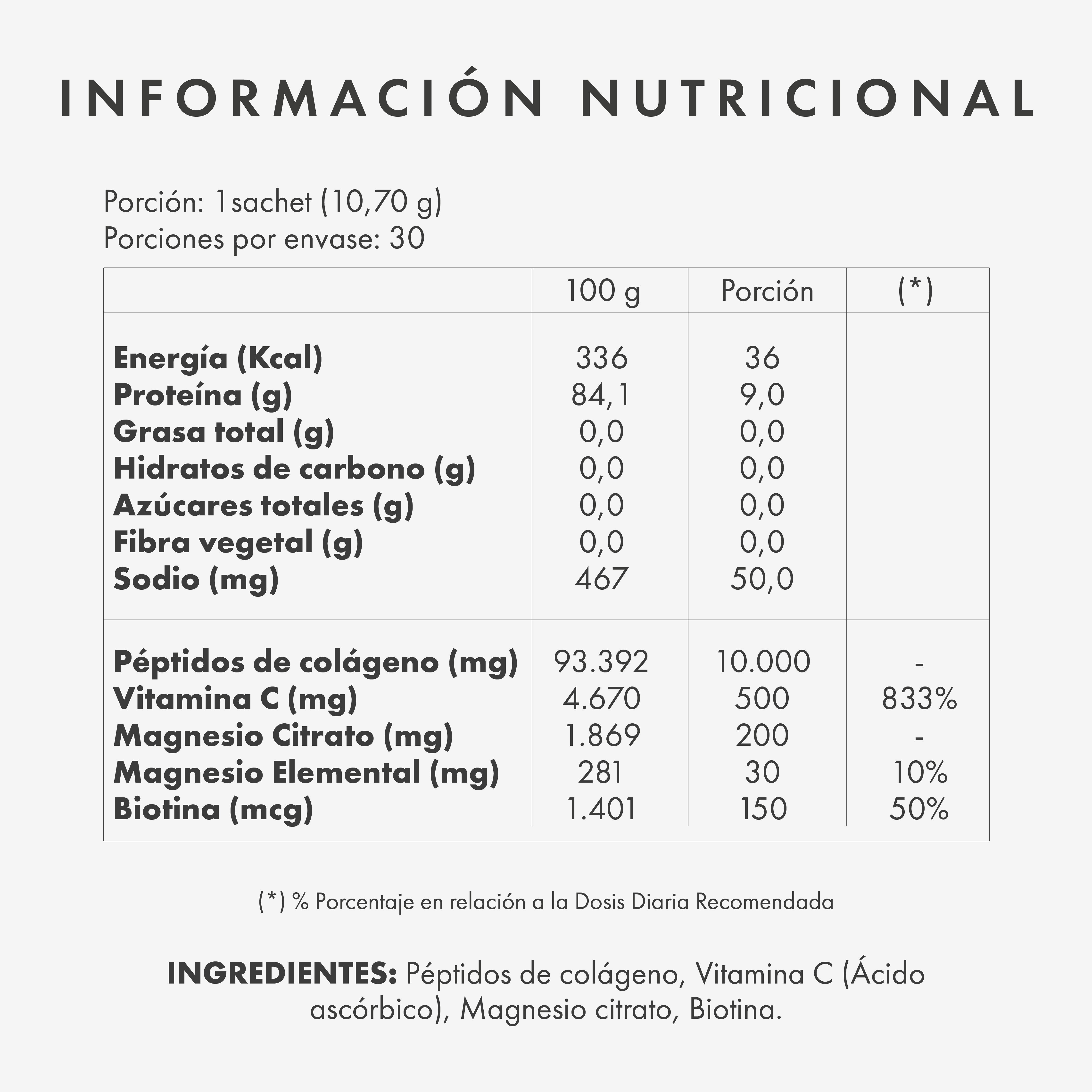 Péptidos de Colágeno Peptan® | Suscripción