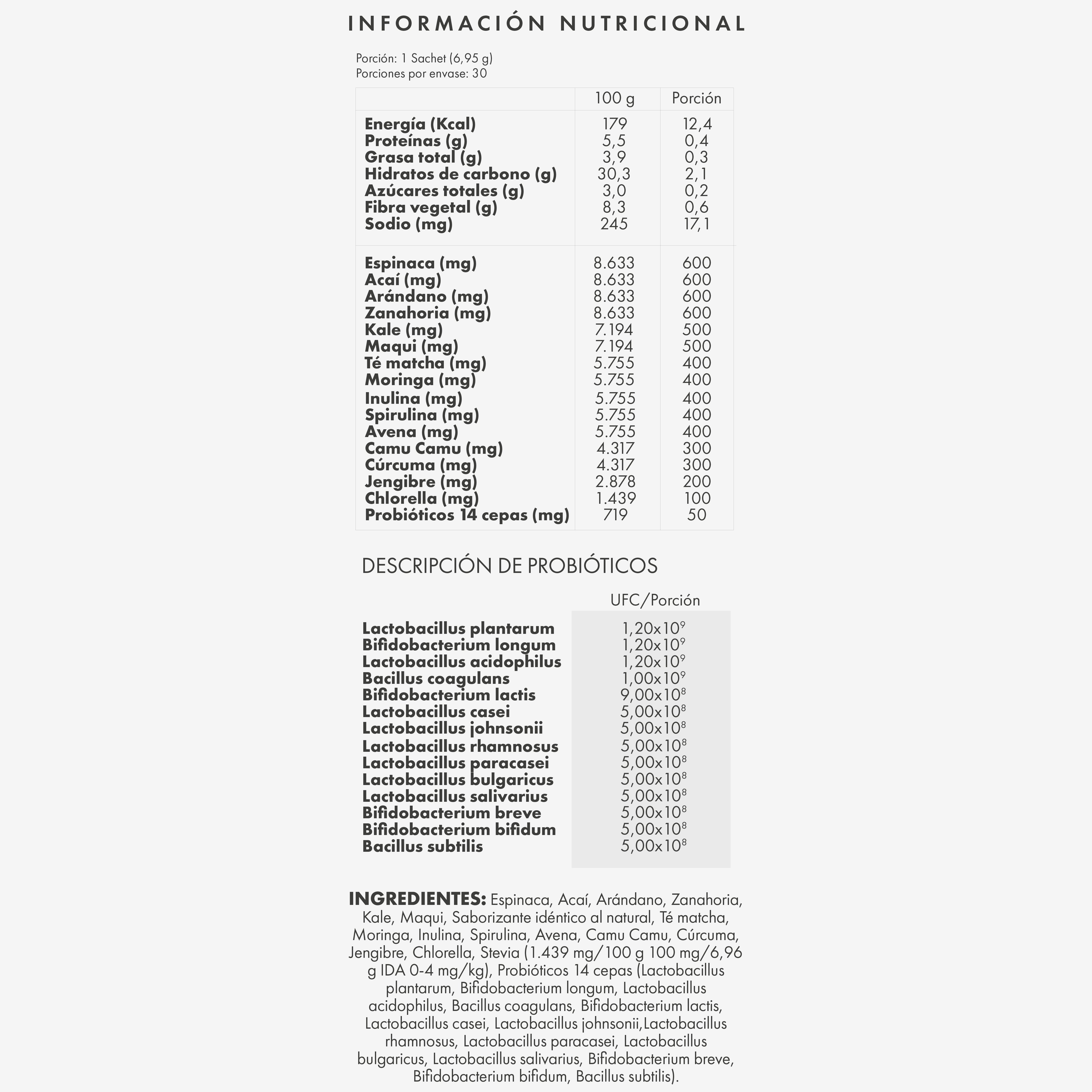 Daily Greens | Suscripción